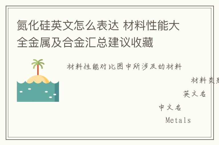 氮化硅英文怎么表达 材料性能大全金属及合金汇总建议收藏