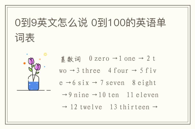 0到9英文怎么说 0到100的英语单词表